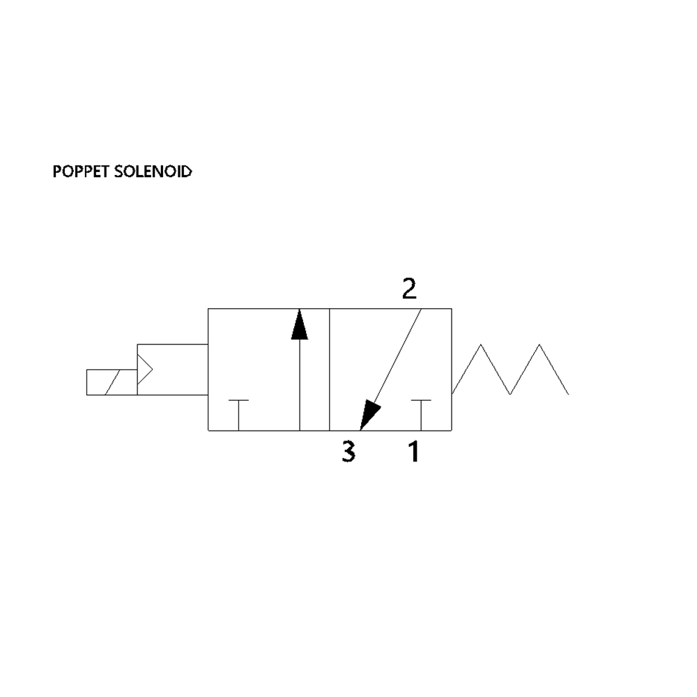 8227A1NA1166WF1 NUMATICS/AVENTICS SOLENOID POPPET VALVE<BR>227 SERIES 3/2 NC 1/8" NPT 24VDC, LT DIN CONN